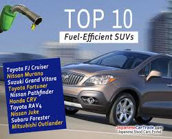 The crossover boasts legendary toyota reliability and room for five passengers. Top 10 Fuel Efficient Suvs