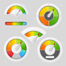 Gauge Chart Meter Elements Dashboard Indicate Panel Indicator