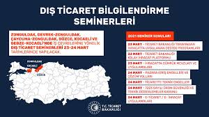 En son devrek haberleri anında burada. T C Ticaret Bakanligi On Twitter Dis Ticaret Bilgilendirme Seminerleri 23 24 Mart 2021 Tarihlerinde Zonguldak Devrek Zonguldak Caycuma Zonguldak Duzce Kocaeli Ve Gebze Kocaeli Nde Is Cevrelerine Yonelik Online Olarak Devam Ediyor Https T Co