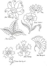 We did not find results for: Gambar 2 Ki Ka Desain Motif Tumbuhan Buket Dahlia Pekalongan Sekar Download Scientific Diagram