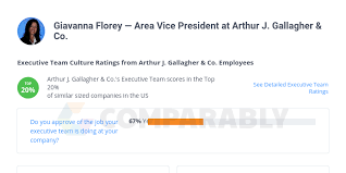 We did not find results for: Giavanna Florey Area Vice President At Arthur J Gallagher Co Comparably