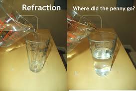 Refraction Is The Bending Of Light Here Is A Simple Experiment To Show Refraction Place A Penny Or Ot Refraction Experiment Refraction Refraction Activities