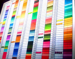 Floss checklist dmc embroidery floss number. Dmc Color Chart Gallery Of Chart 2019