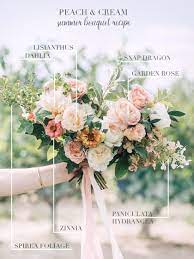 3 Seasonal Bridal Bouquet Recipes Threads Blooms Bouquet Recipe Bridal Bouquet Flower Bouquet Wedding