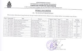 We did not find results for: Contoh Soal Tes Masuk Fakultas Hukum Cara Golden