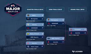 starladder berlin major 2019 schedule standings and bracket