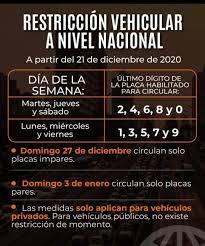 El sistema de circulación por placas es el mismo, pero aplica por cantones (no solo dentro del anillo de circunvalación). Restriccion Vehicular A Nivel Nacional Sucumbios Noticias Facebook
