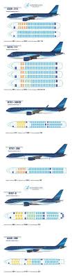 A320 Koltuk Duzeni