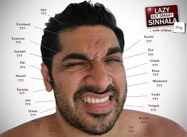 Body parts pictures for classroom and therapy. Parts Of The Face In Sinhala Learn Sinhala Lazy But Smart Sinhala
