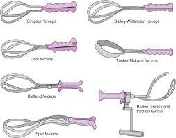 Are available, including standard clamps and forceps. Operative Delivery Current Diagnosis Treatment Obstetrics Gynecology 11th Ed