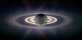 Zuhal ) merupakan planet yang keenam dari matahari dan planet kedua terbesar di dalam sistem suria selepas musytari. Gelang Zuhal Wikipedia Bahasa Melayu Ensiklopedia Bebas
