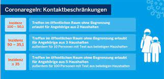Vier neue todesfälle und 2.126 neuinfektionen in deutschland gemeldet Die Nachsten Lockerungen Fur Dortmund Ab Sonntag Was Andert Sich Bei Erreichen Der Inzidenzstufen 2 Und 1 Nordstadtblogger