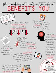 How do you become a real estate agent in india? Why Using A Real Estate Agent Benefits You Selling House Real Estate Agent Real