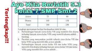 Maybe you would like to learn more about one of these? Ayo Kita Berlatih 5 1 No 4 Kelas 7 Smp Youtube