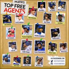 Mlb trade rumors @mlbtraderumors latest on kris bryant, nelson cruz and more cubs could be a swing team when it comes to the trade assets they have ahead of the july 30 deadline 2016 17 Top 50 Mlb Free Agents With Predictions Mlb Trade Rumors