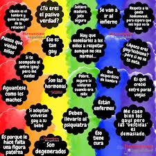 Vamos usar o deboche contra a transfobia sim. Humanismo Legalidad On Twitter Has Dicho O Escuchado Alguna De Estas Frases No A La Homofobia No A Las Fobias Contra La Comunidad Lgbttti Idahotb Dia Mundial Felizjueves Diadelinternet Https T Co X5fionubho