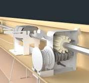 How do Window Blinds work?