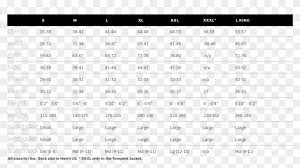 Size Charts Kokatat Drysuit Size Chart Hd Png Download