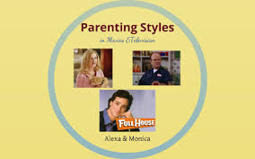 Learn about the definition of authoritative parenting and why this may or may not be the best type of parenting style for kids. Permissive Parenting In Movies