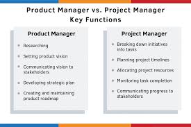 product manager vs project manager productplan