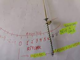 5, 2020 #sismo en coquimbo déjanos temblor #sismo #chile en plena pandemia por el #coronavirus, en #chile se sintió un temblor de 4. Memes Bromas Y Alertas Asi Reaccionaron Los Chilenos Al Fuerte Temblor 6 6 Richter