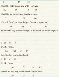 Oh Fionna Adventure Time Ukulele Songs Music Chords Ukulele Chords