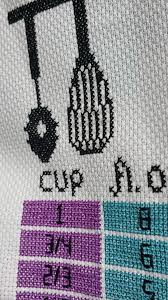 This article is about a program that will convert photos to patterns in just a few steps: Kitchen Cross Stitch Pattern Measurement Conversion Chart Etsy Cross Stitch Stitch Stitch Projects