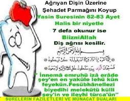 Agriyan Disin Uzerine Sehadet Parmagini Koyup Kuaza Dualar Sifa Duasi Ilham Veren Alintilar