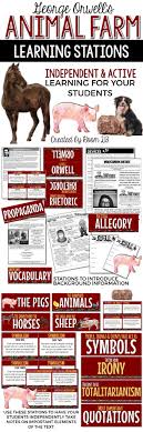 Teaching Animal Farm These Stations Will Help You Introduce The Background Information At The Beginni Learning Stations Literature Teacher Vocabulary Stations