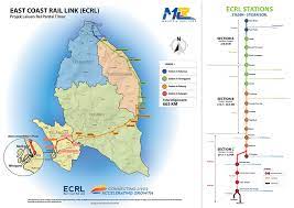 East coast rail link (ecrl). East Coast Rail Link The New Railway That Will Connect The Straits Of Malacca To The East Coast Of Peninsular Malaysia