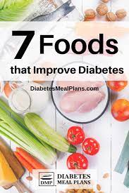 Pin On Blood Sugar Lowering
