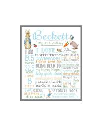 Peter Rabbit Birthday First Birthday Poster Milestone Board Etsy First Birthday Posters Peter Rabbit Birthday 1st Birthday Chalkboard