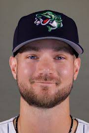 Charles Leblanc Stats, Age, Position, Height, Weight, Fantasy & News