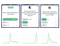 If you answer all of the questions correctly you will win money! Hq Trivia Data Hardest Rounds And How Winners Beat The Odds Washington Post
