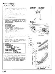 3geez com classic honda accord prelude forum