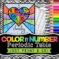 Periodic Table Color By Number Science Color By Number Earth Science Lessons Periodic Table Periodic Table Of The Elements