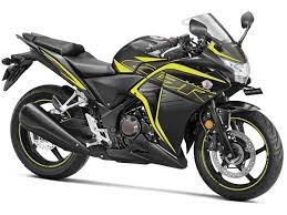 Here you will find the most entertaining content about tv, movies, anime, superhero comics and all thing. Honda Cbr 250 Price Honda Cbr 250r Re Launched Starts At Rs 1 64 Lakh Times Of India