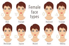 We want to show you how different you can look and feel yourself with a flattering hairstyle. Hairstyles For Round Faces Inspiring Ideas For Women Of All Ages