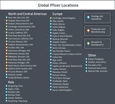 Pharmaceutical suppliers in china and hong kong mail. Finding Pfizer A Map For Selling To Pfizer
