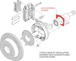 Wilwood Disc Brakes Search By Axle Flange