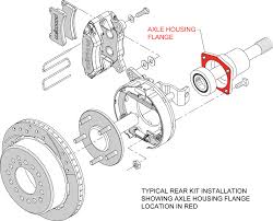 wilwood disc brakes search by axle flange