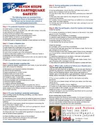 Seven Steps To Earthquake Safety Do You Live In An Earthquake Prone Area Maybe Earthquake Preparedness California Earthquake Preparedness Earthquake Safety