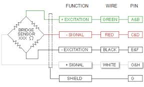 Wiring Color Code Transducer Techniques