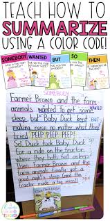 lets summarize craftivity posters printables for swbst