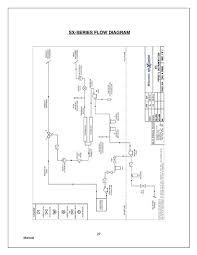 Pioneer deh wiring harness diagram 56 pioneer deh p77dh pioneer deh ub wiring diagram and pioneer wiring harness deh pmp deh pmp deh. Wiring Diagram For A Pioneer Wbu P2400bt Pioneer Eeq Mosfet 50wx4 Wiring Diagram Database If It Is Used Insert 0 5a Of Fuse Takishamq1 Images