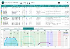 Do note that i received errors at startup, but the. Free Wifi Scanner Wifi Scanner For Windows Acrylic Wi Fi