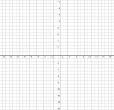 Graph Paper With Numbers Up To 10 15 20 25 30 100 Template For Blank Graph With Numbers Up To 2020579 Printable Graph Paper Graphing Graph Paper