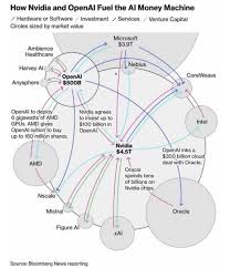 BytokenAI - 助您从容把握每一个最佳投资瞬间