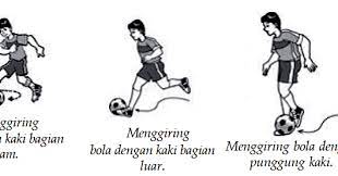 Permainan yang menggunakan bola terbagi menjadi dua, yaitu bola besar dan bola kecil. 3 Teknik Dasar Menggiring Bola Dalam Sepak Bola Yang Baik Dan Benar Penjasorkes