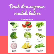 Kalau Korang Baru Nak Start Diet Kalori Sesuai Sangat Masukkan Buah Atau Sayuran Ni Dalam Meal Korang Untuk Kekalkan Kalori Yg Rendah Korang Jangan Goreng